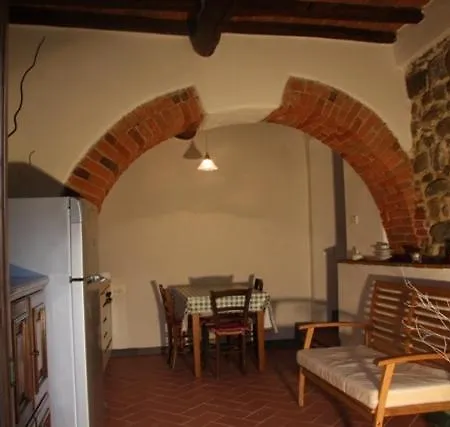 La Tuia Vacanze For 4pp And For 2pp Montevarchi